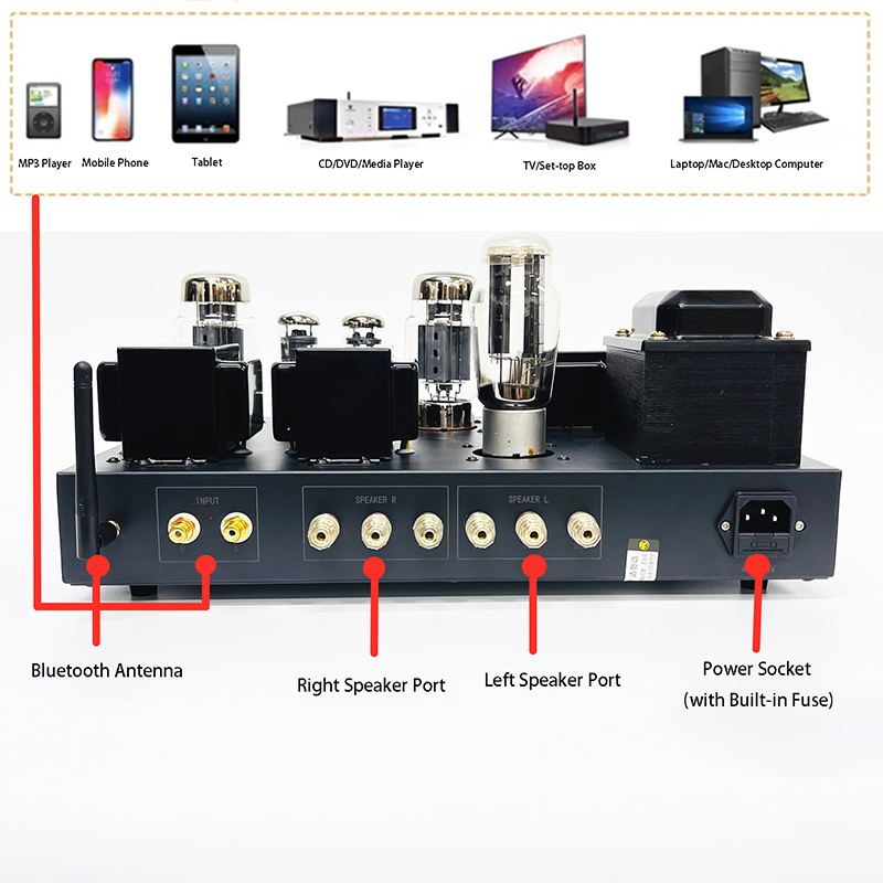 TOKABN KT88 12W x 2  2.0 Chann - Tube Amplifier Part บทวิจารณ์และราคา