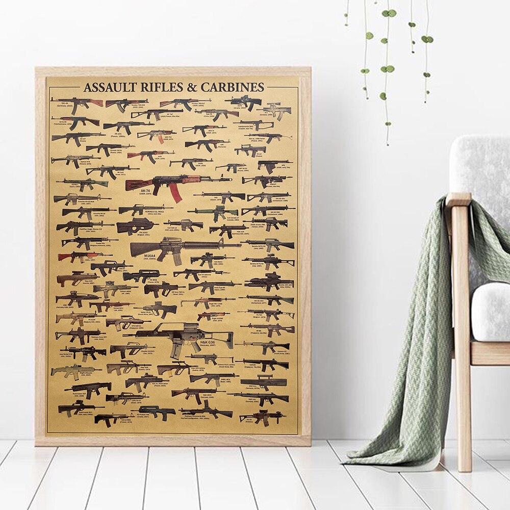 Vintage Assault Rifles & Carbi - Vintage Collectible Guns บทวิจารณ์และราคา