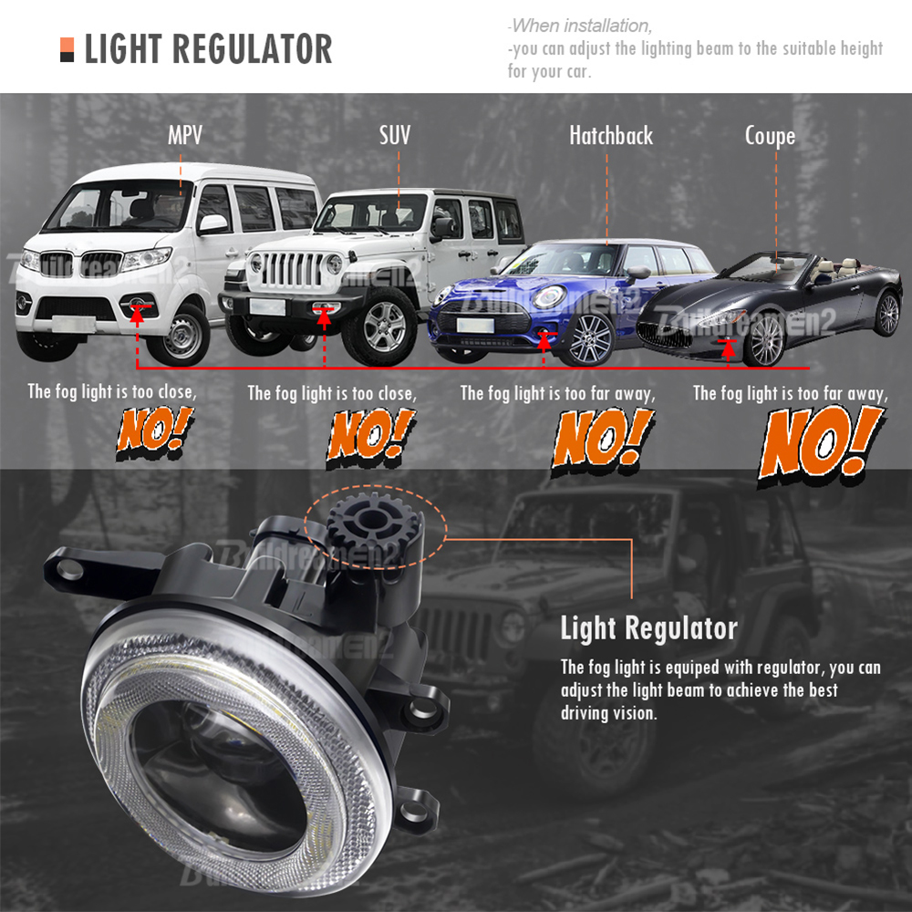 2 X Adjustable Car LED Lens Fo - Darkroom Enlarger Lens บทวิจารณ์และราคา