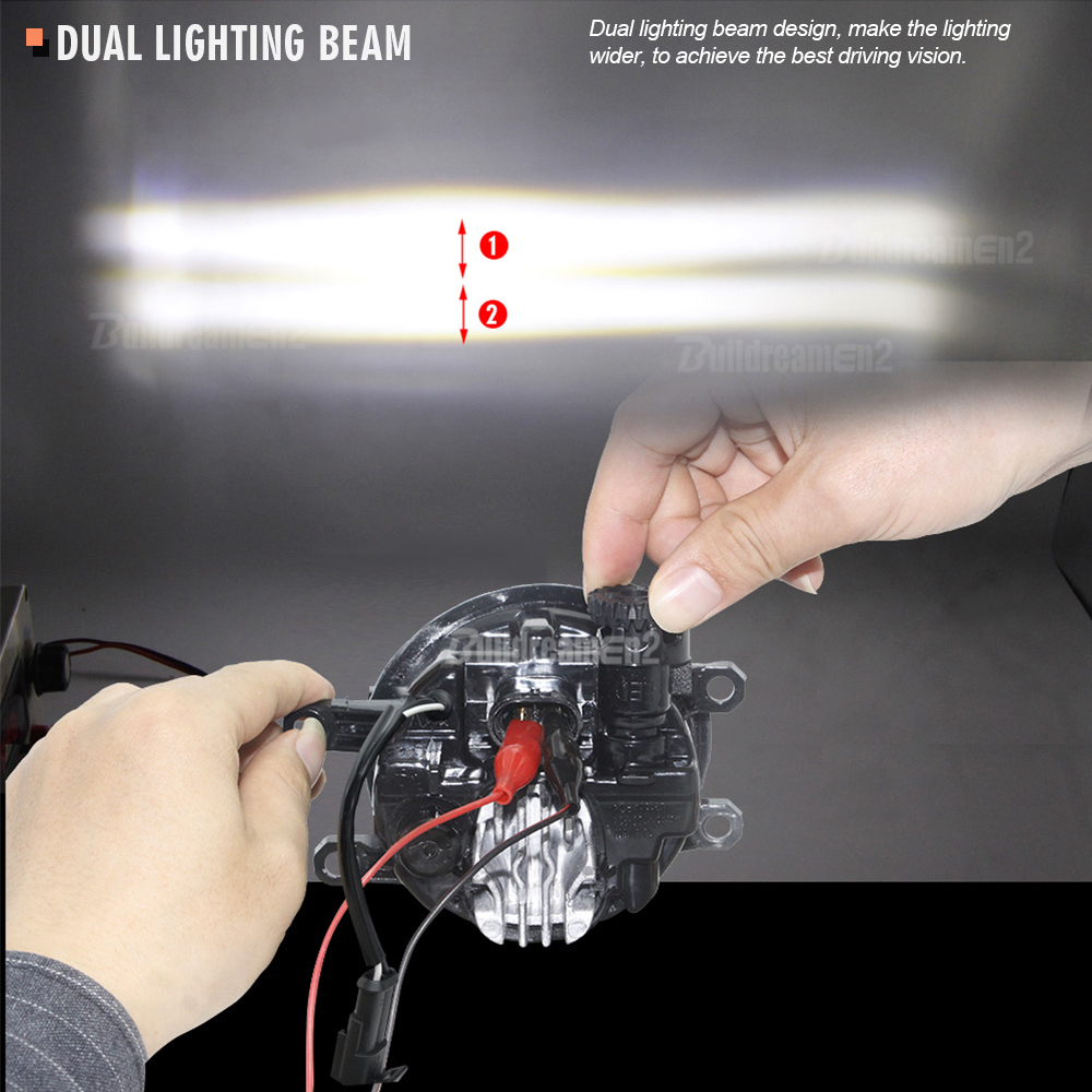 2 X Adjustable Car LED Lens Fo - Darkroom Enlarger Lens บทวิจารณ์และราคา