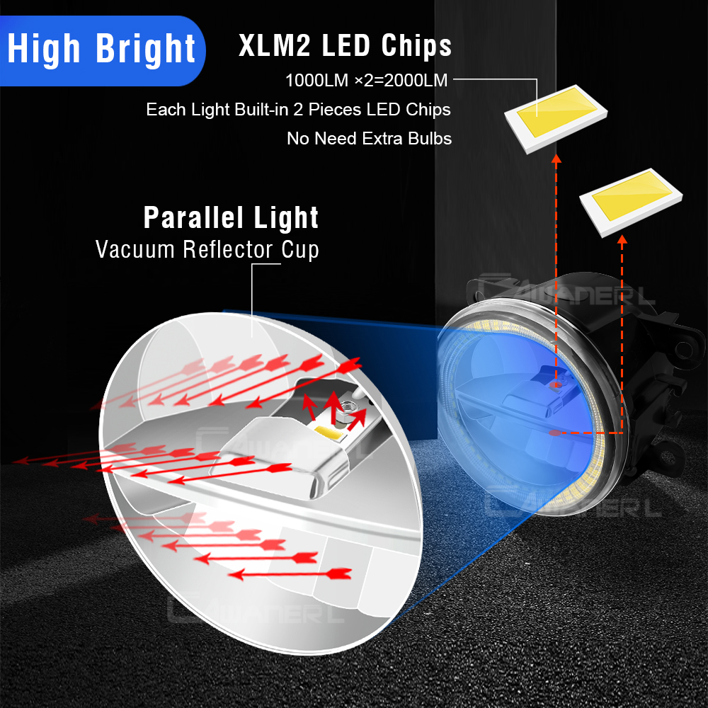 2 Pcs 30W H11 Car Front LED Fo - Darkroom Enlarger Lens บทวิจารณ์และราคา