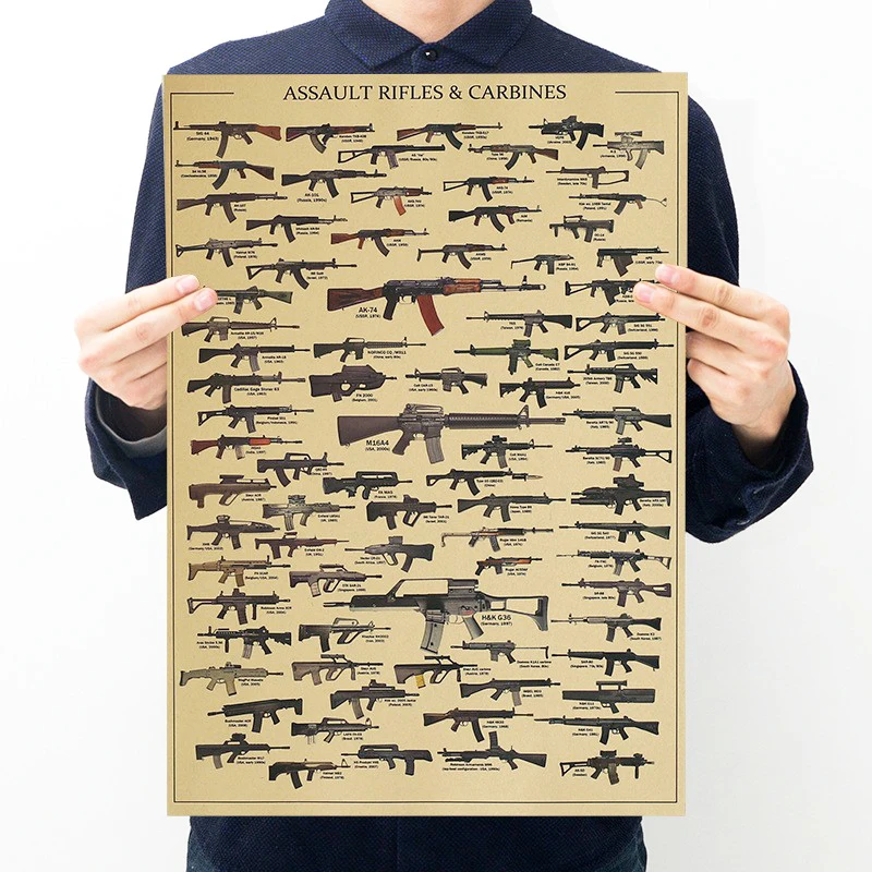 Famous Gun Collection Posters  - Vintage Collectible Guns บทวิจารณ์และราคา